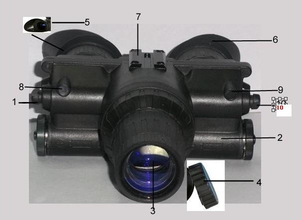 Argustec Handheld Night Vision Multifunktionsbrillenkamera