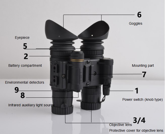 Nachtsicht IR Illuminator Fernglas Googles Bildgebung Kamera Mobilfreundlicher Wärmebereich für Gewehr