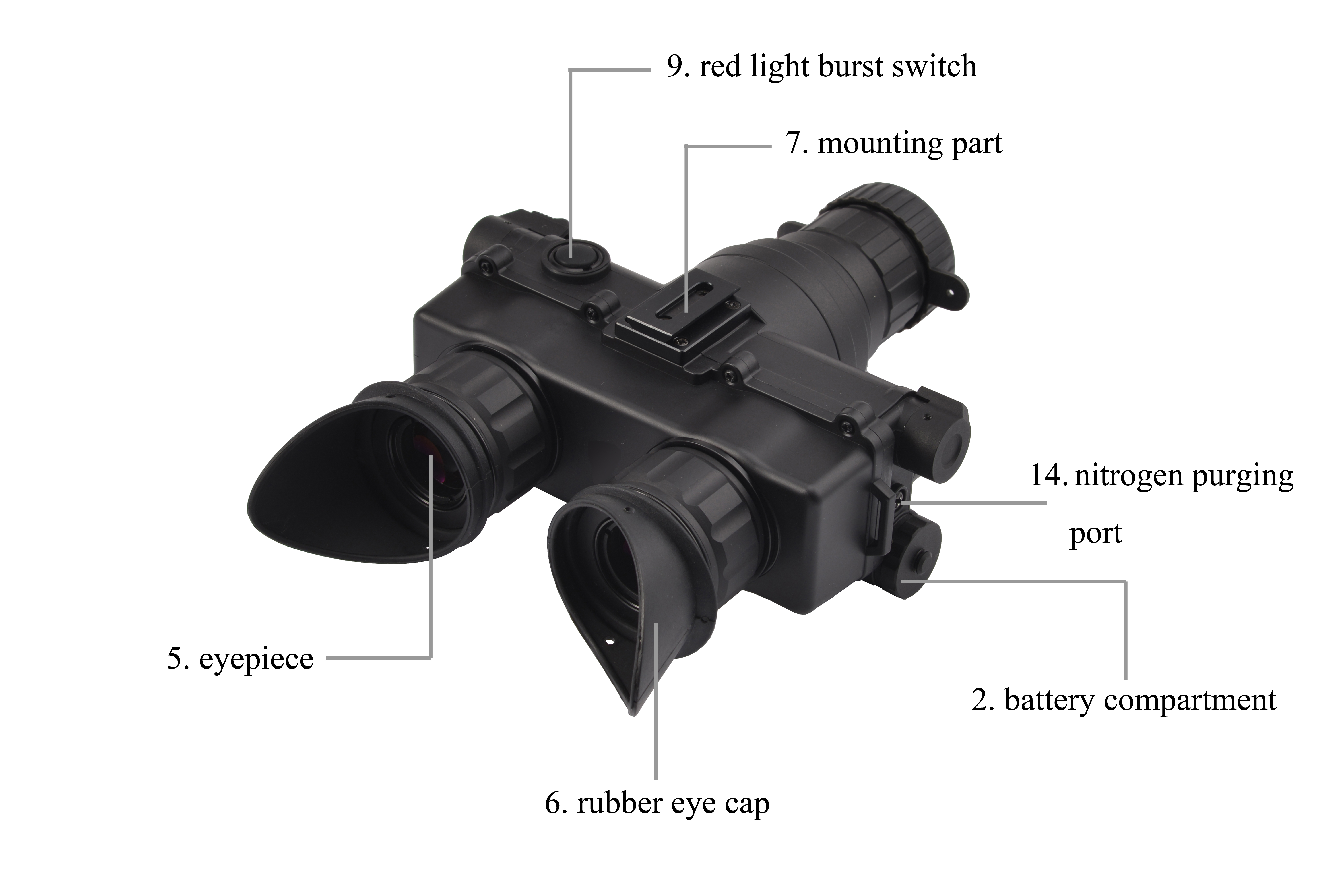 Nachtsicht Schutzbrillen Bildgebung Kamera 